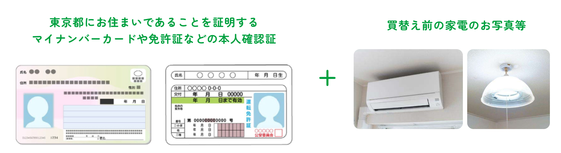 東京都にお住まいであることを証明するマイナンバーカードや免許証などの本人確認証+買替え前の家電のお写真等
