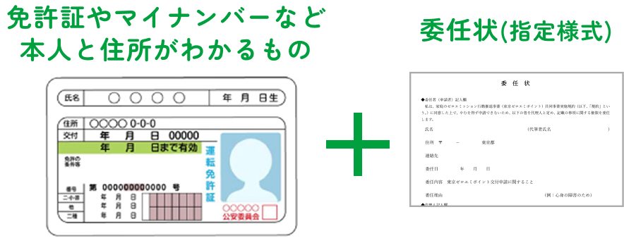 免許証やマイナンバーなど本人と住所がわかるもの+委任状(指定様式)
